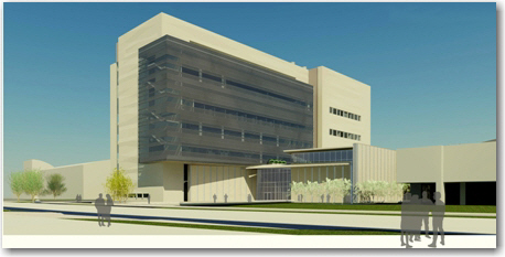 HBSC rendering South